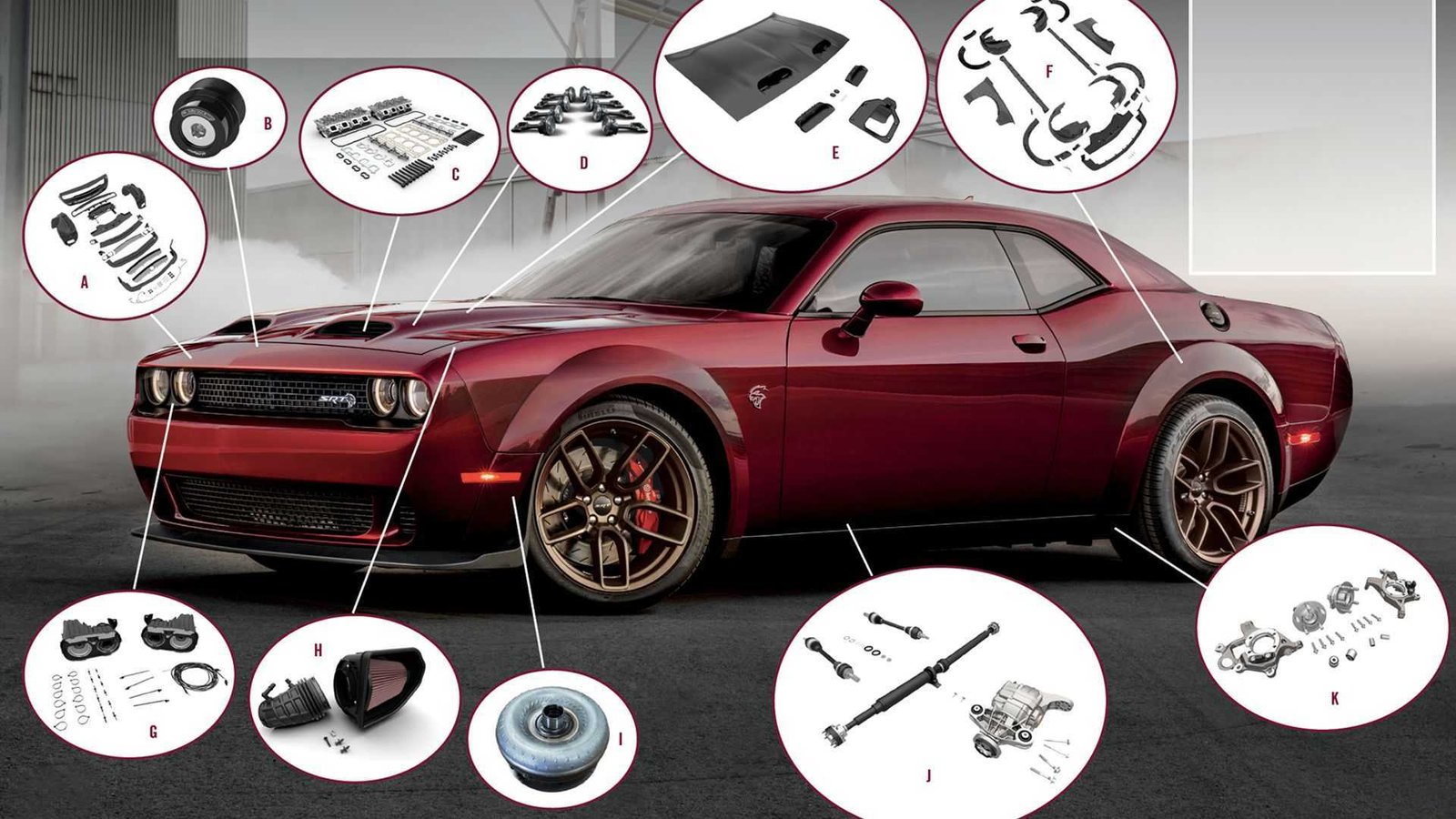 Dodge Challenger Widebody Kit – Everything You Need to Know